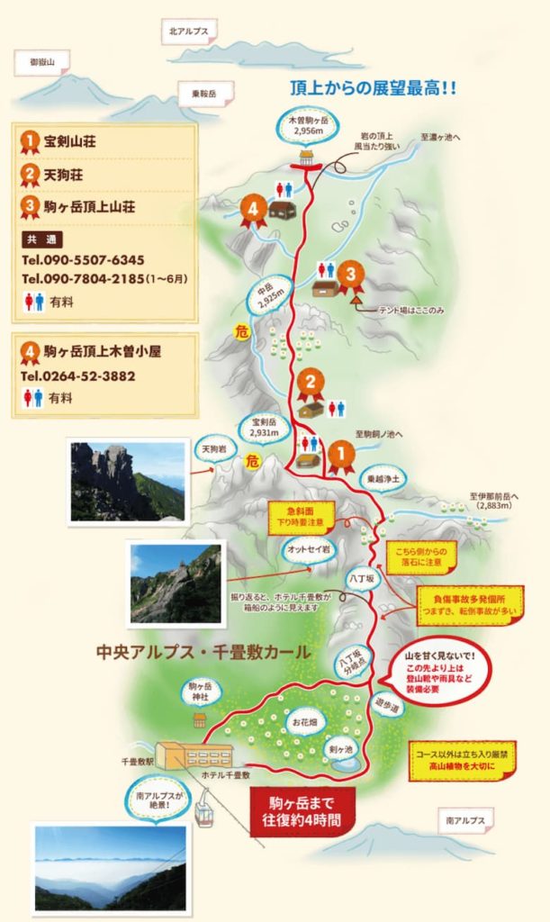 千畳敷カール・木曽駒ヶ岳へのルートマップ